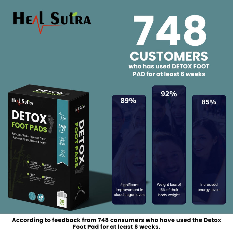 Diabetes Relief Patch For Your Health